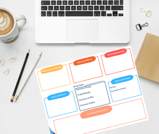 Mastering Pharmacology: Your Guide to Using Effective Concept Maps for Nursing